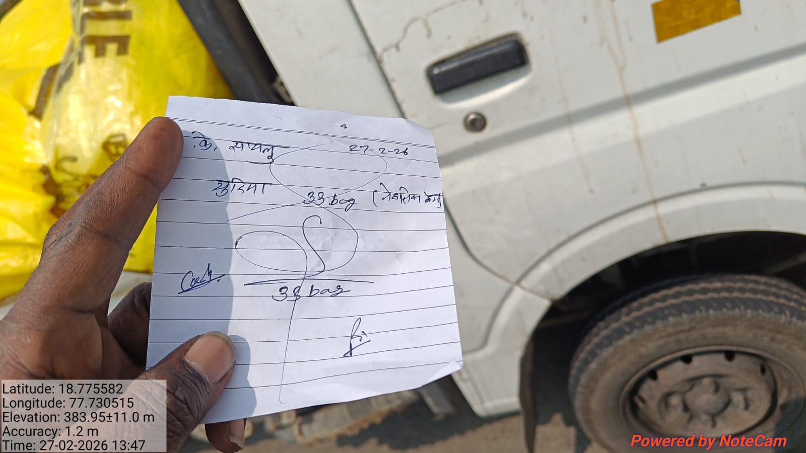 बिलोलीतील कृषी दूकानातील युरीया तेलंगणा शेतकर्यांना चढ्या दराने विक्री